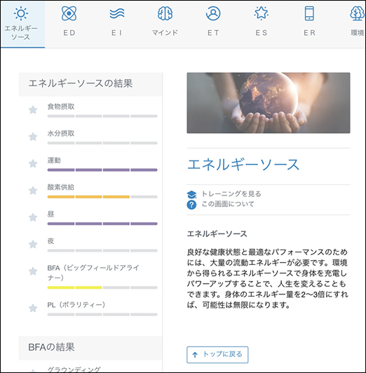 ネスヘルス